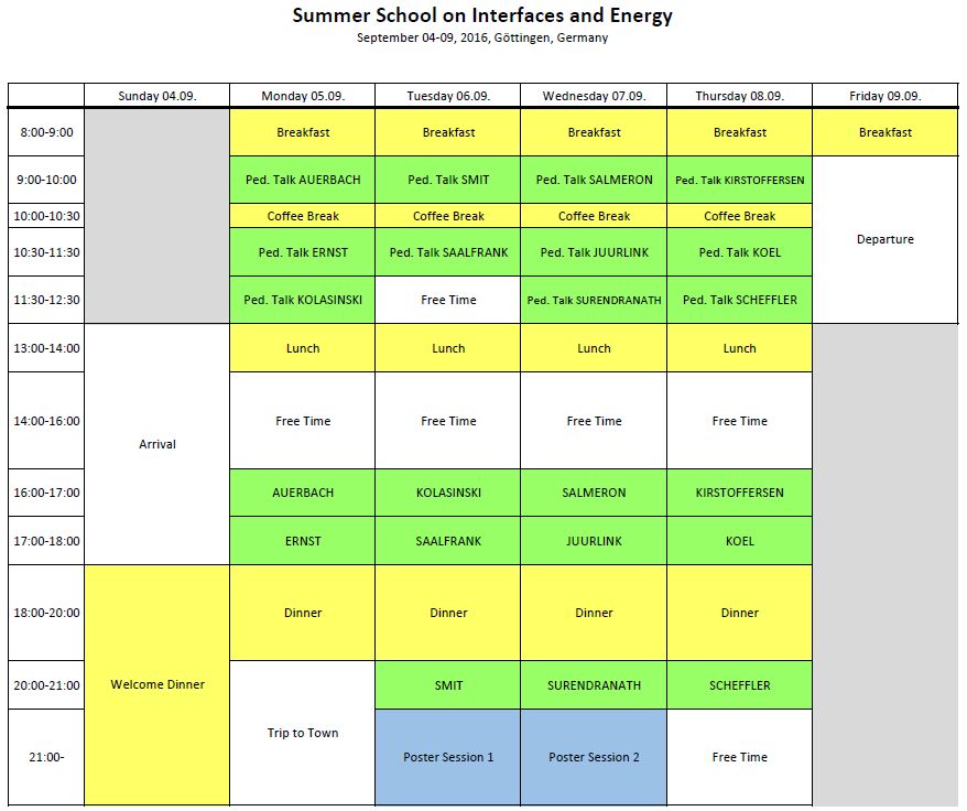 TimeTableV5 TimeTableV5